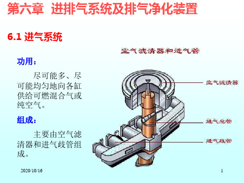 进排气系统及排气净化装置解析PPT教学课件