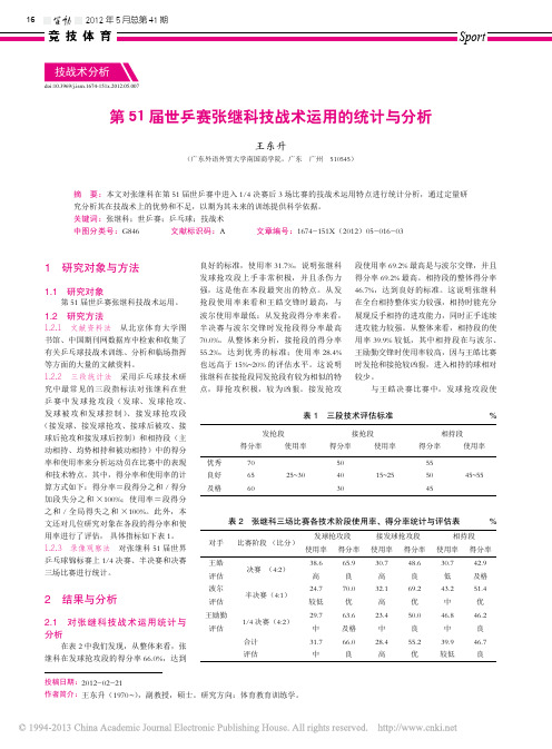 第51届世乒赛张继科技战术运用的统计与分析_王东升