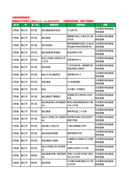 2020新版江苏省镇江市韵达快递工商企业公司商家名录名单黄页联系方式电话大全88家