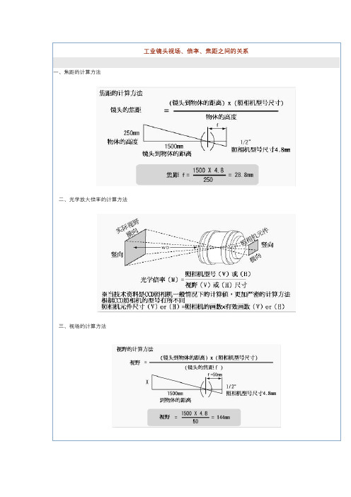 工业镜头视场、倍率、焦距之间的关系