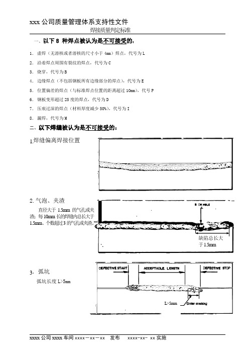 焊接质量判定标准