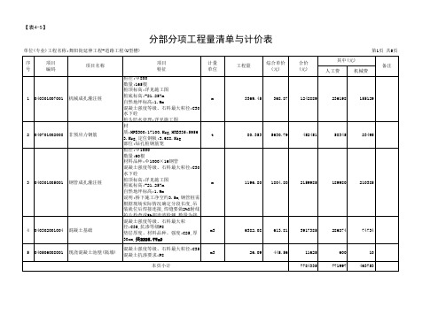 2.道路工程(U型槽)