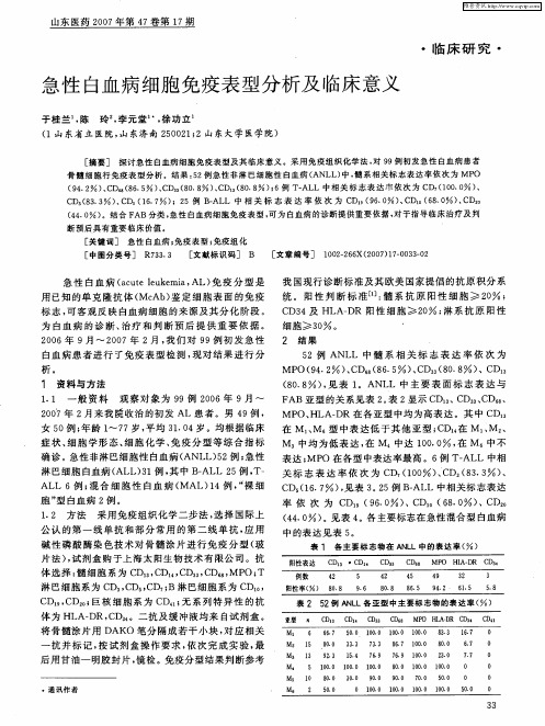 急性白血病细胞免疫表型分析及临床意义