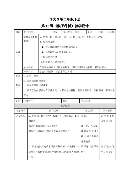 二年级语文下册教案猴子种树_语文S版