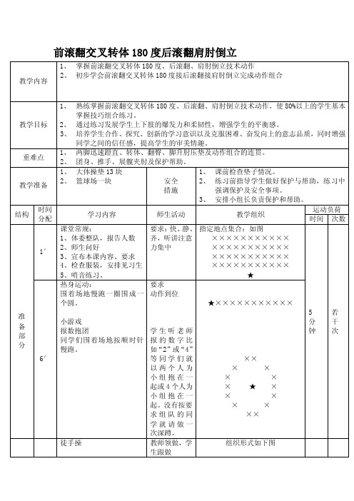 [指南]前滚翻交叉转体180度后滚翻肩肘倒立