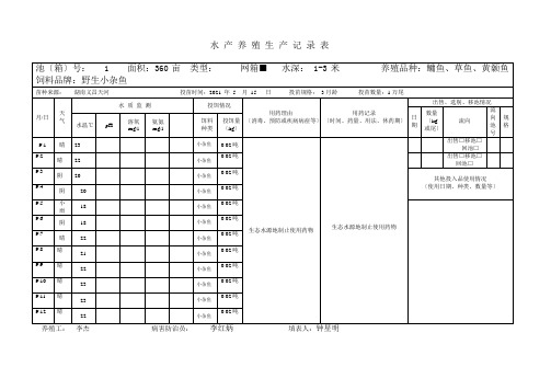 水产养殖生产记录表模板