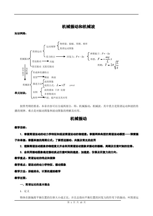 高三第一轮复习——机械振动和机械波_教案09