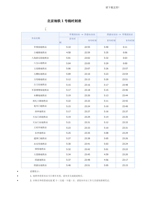 北京地铁1号线时刻表