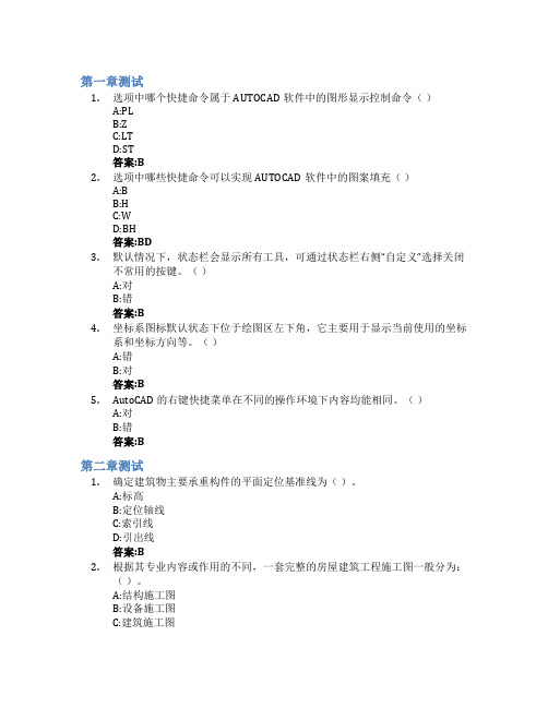 建筑CAD绘图智慧树知到答案章节测试2023年九江职业技术学院