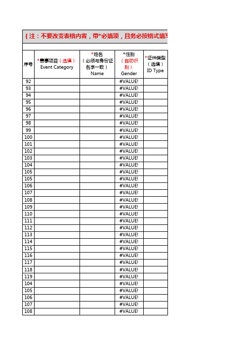 输入身份证号码自动生成性别和年龄