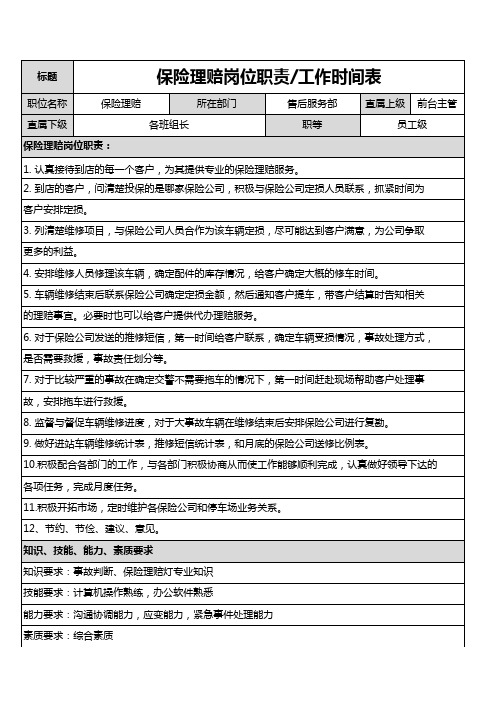 4S店保险理赔主管岗位职责及工作时间表