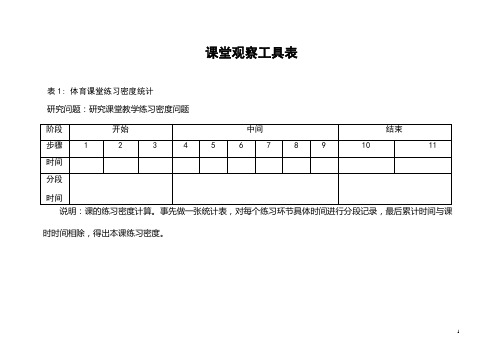 体育“课堂观察”工具表- 课堂观察工具表