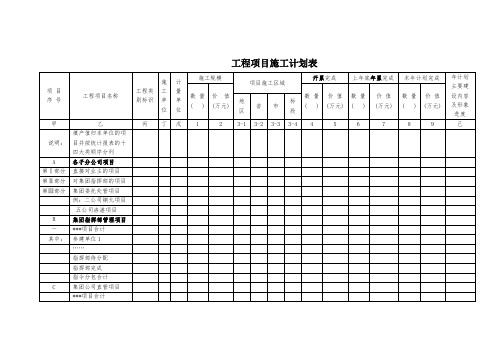 工程项目施工计划表