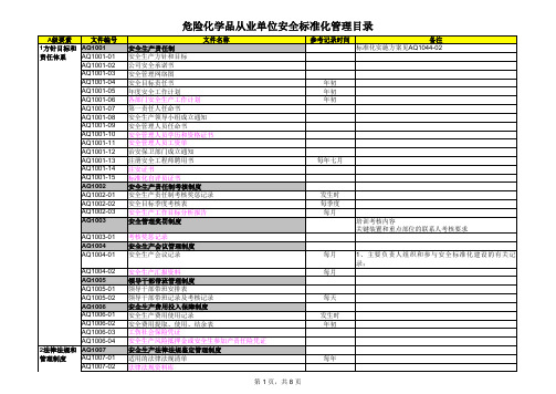 标准化文件目录