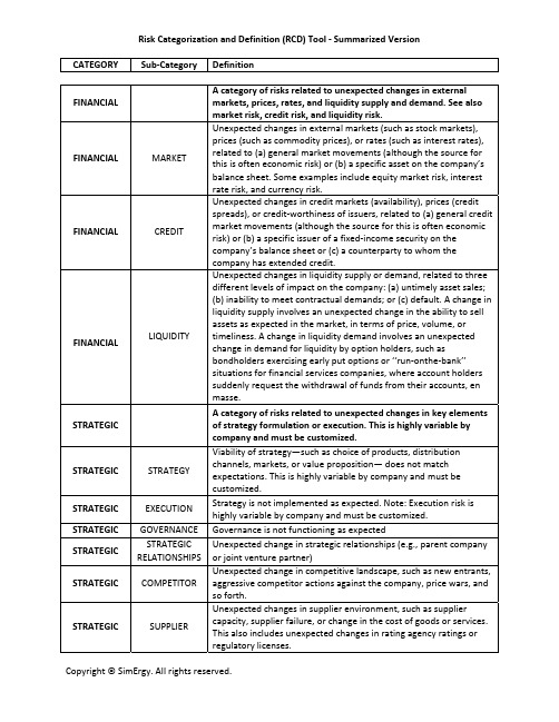 Session-4-RCD-Tool-Summarized