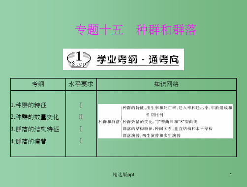 高中生物 专题十五 考点1 种群的特征复习