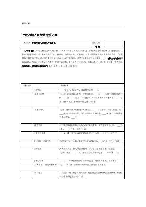 行政后勤人员绩效考核方案