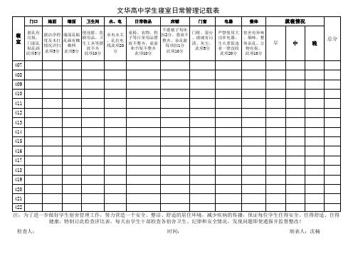 文华高中宿舍检查表宿舍卫生检查表模板