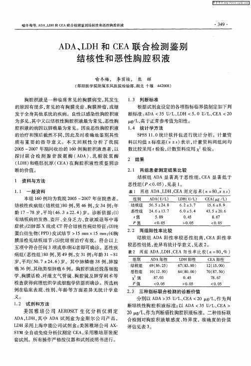 ADA、LDH和CEA联合检测鉴别结核性和恶性胸腔积液