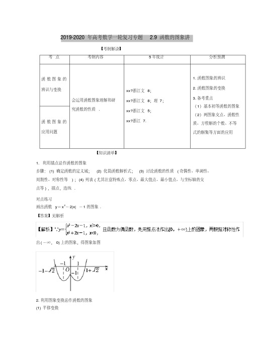 2019-2020年高考数学一轮复习专题2.9函数的图象讲