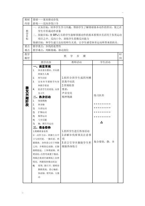 排球教案1基本移动步伐