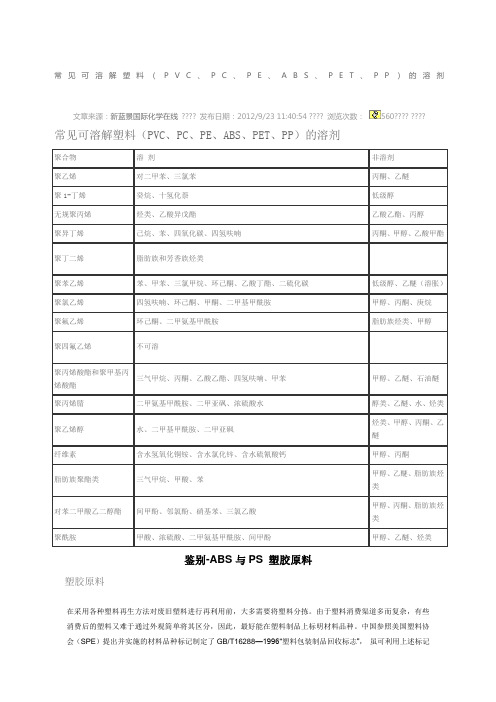常见塑料的溶剂
