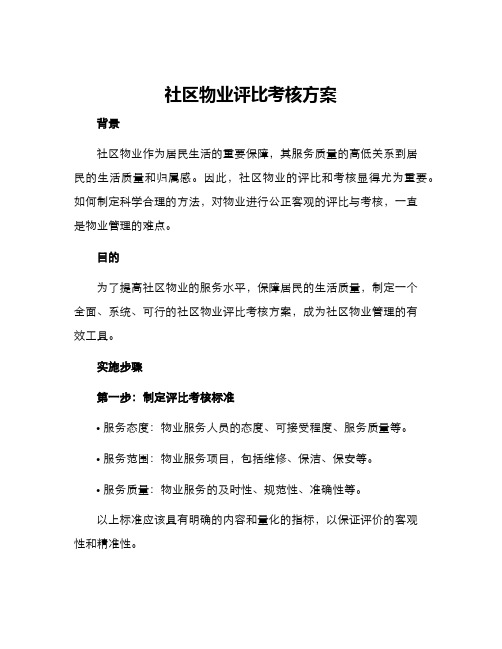 社区物业评比考核方案