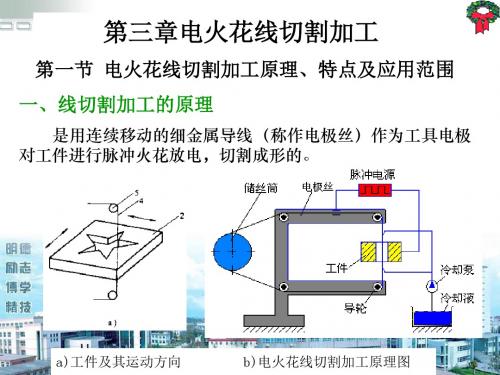 特种加工 课件2