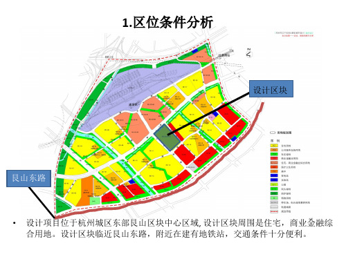 杭州艮北 规划用地现状分析18页PPT