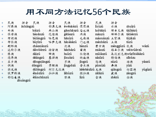 56个民族名称记忆法