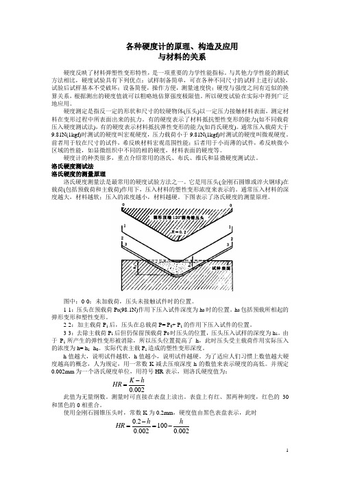 硬度计应用与材料关系