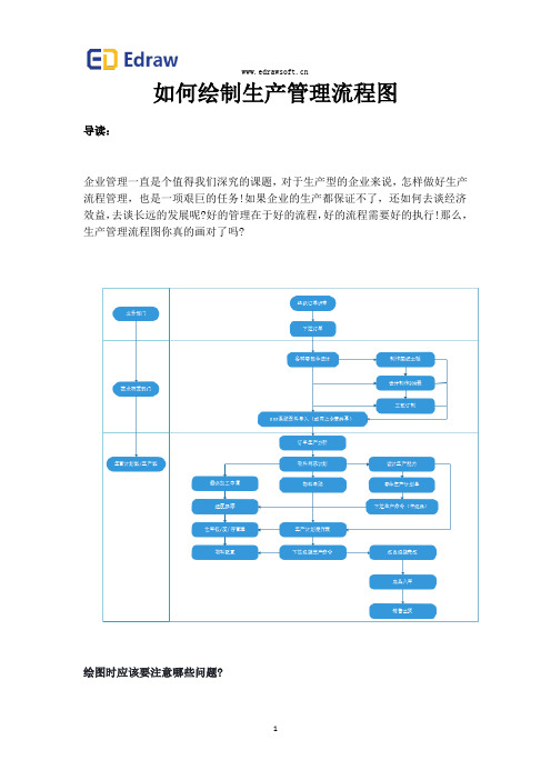 如何绘制生产管理流程图