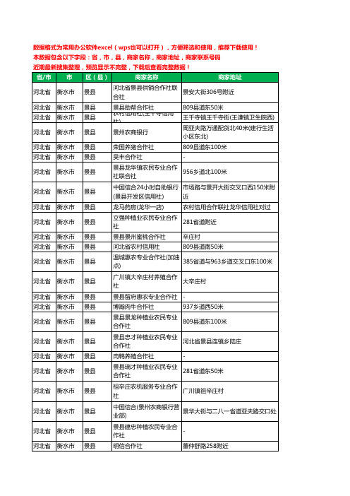 2020新版河北省衡水市景县合作社工商企业公司商家名录名单黄页联系电话号码地址大全49家