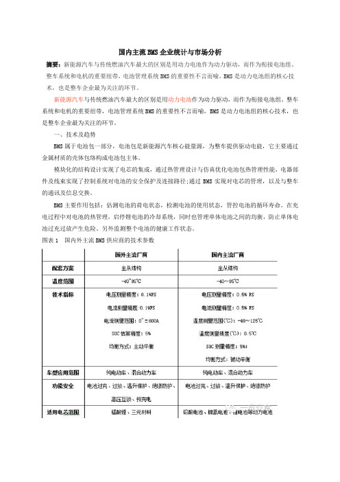 国内主流BMS企业统计与市场分析