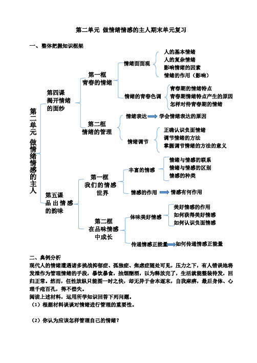 人教版《道德与法治》七年级下册 第二单元 做情绪情感的主人 单元复习