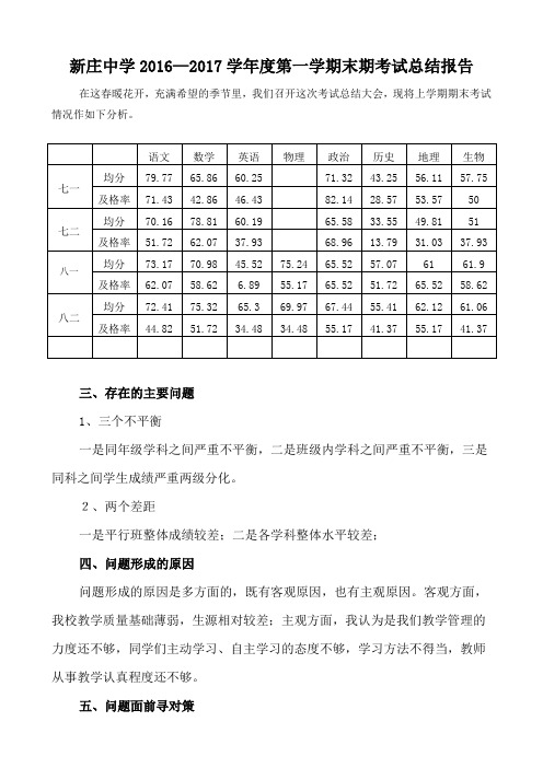 2016-217第一学期期末期末终结会6