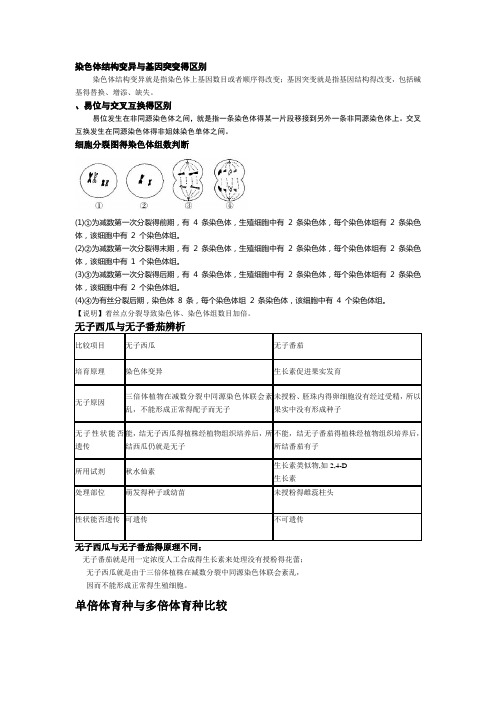 染色体结构变异与基因突变的区别