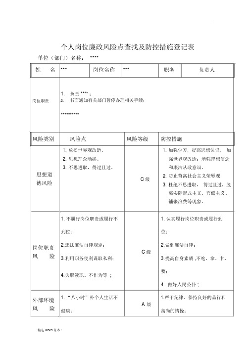 岗位廉政风险点查找表