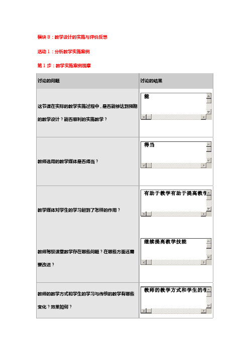 “国培计划”中小学教师教育技术能力培训作业答案--模块8(1)