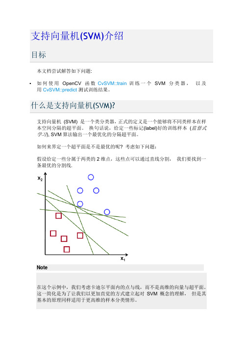 支持向量机的介绍