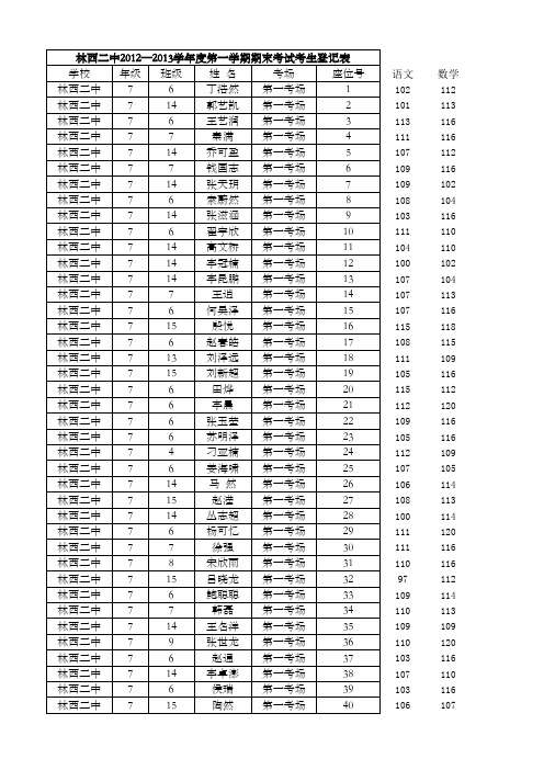 二中考生登记表 (1)