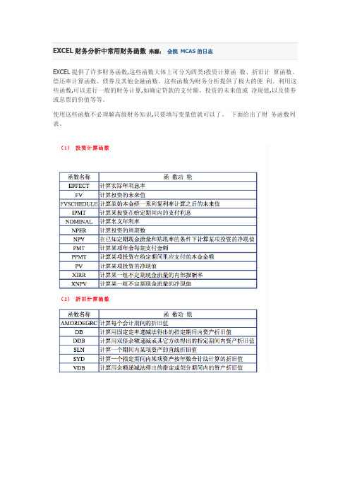 EXCEL财务分析中常用财务函数