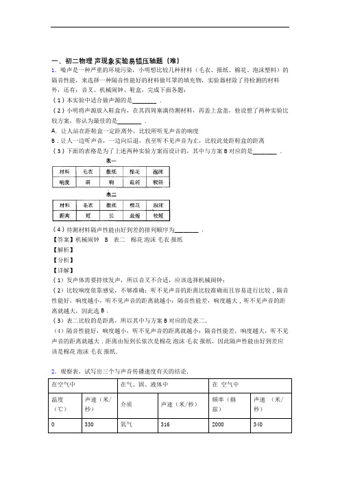 最新八年级声现象实验单元测试卷附答案