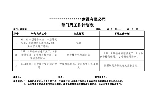 项目部周工作计划表