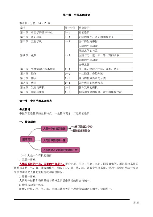 执业药师-中药学综合知识与技能-中医基础理论