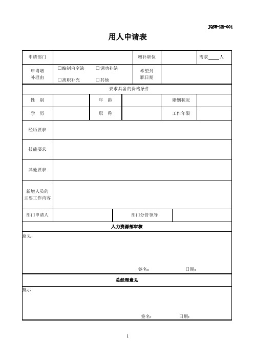 HR常用30个表格