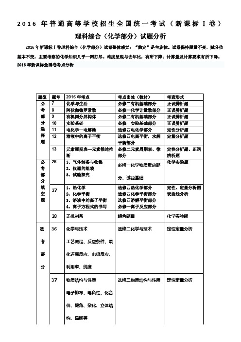 新课标12016年高考化学试卷分析全解