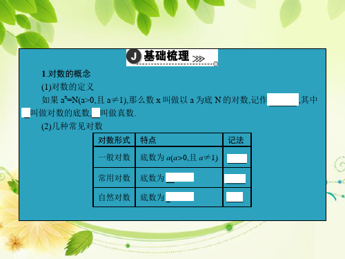 高中数学新人教A版必修一对数函数课件31张