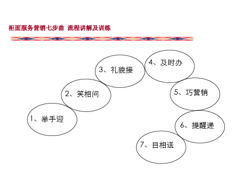 柜面服务营销七步曲