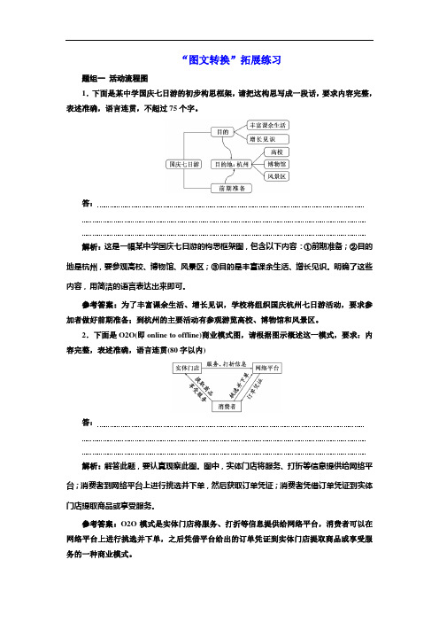 2017年高考专题图文转换拓展试题及答案